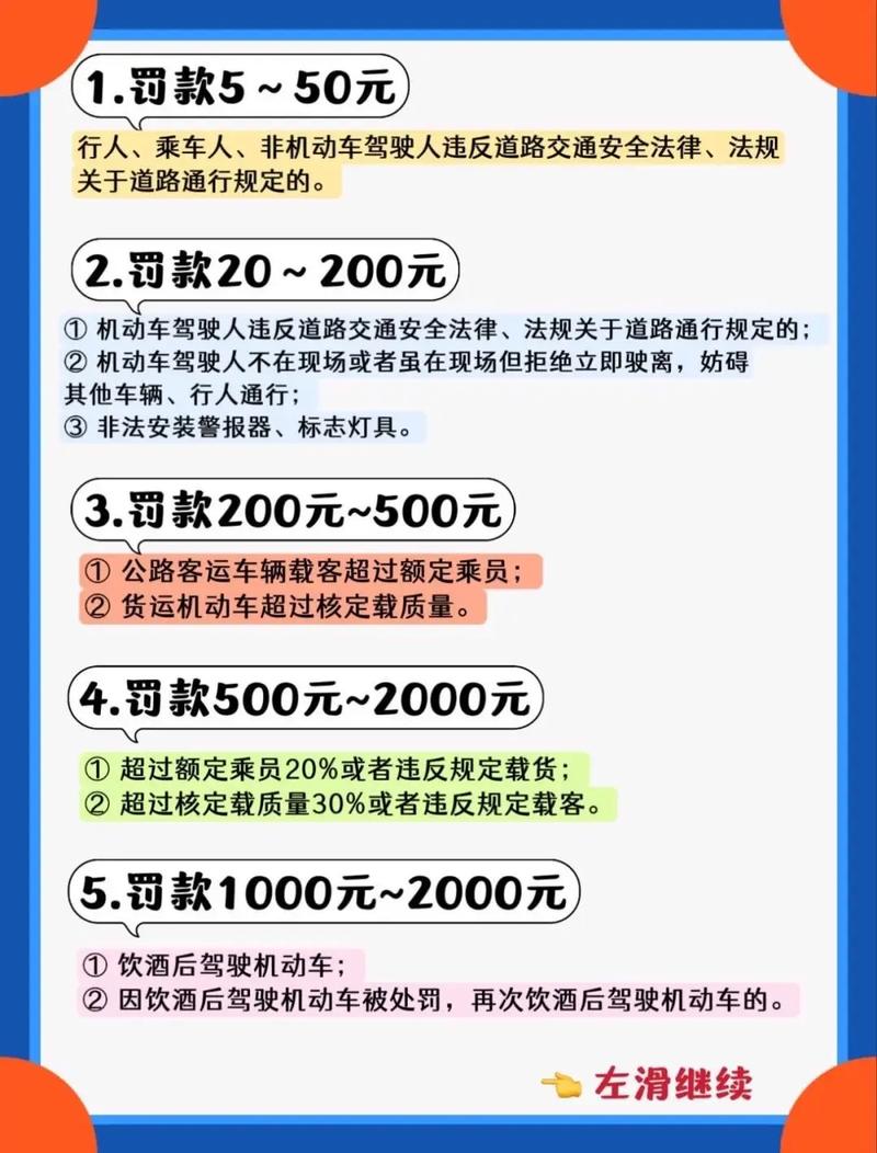 新交通法规扣分全解析：这些细节你必须知道