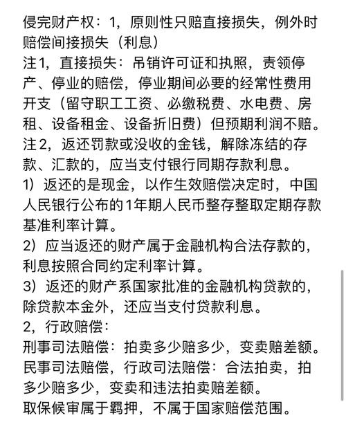 国家赔偿申请程序详解:行政赔偿与刑事赔偿的区别及注意事项