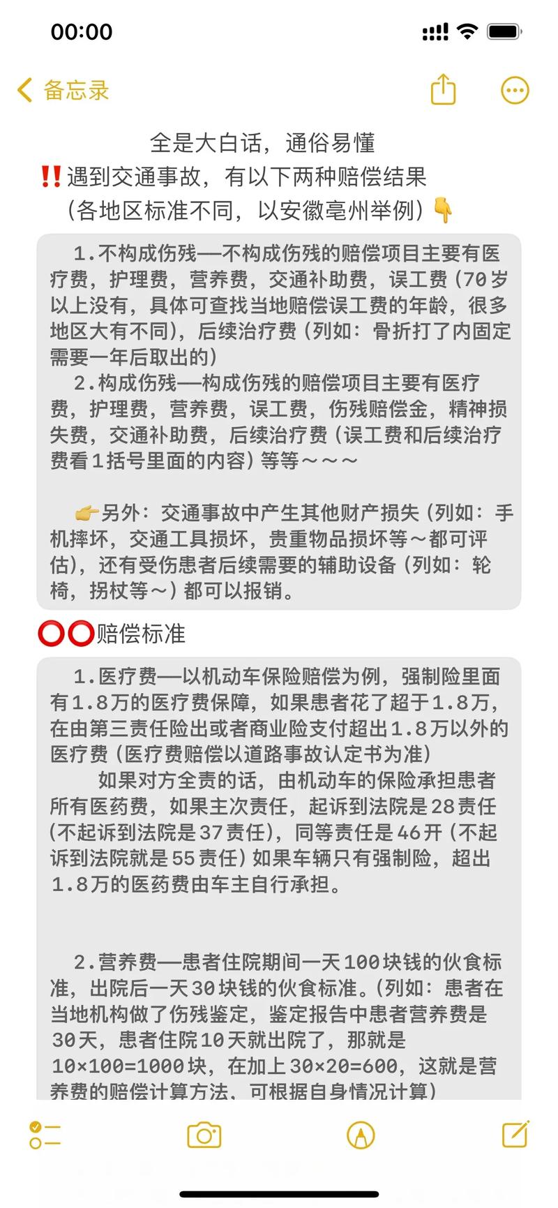 交通事故赔偿：一份律师详解的实用指南