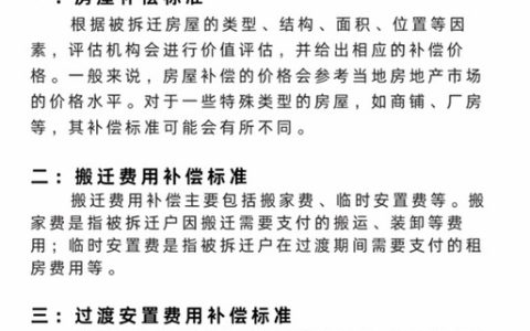 房屋拆迁补偿计算：标准、流程与权益保障详解