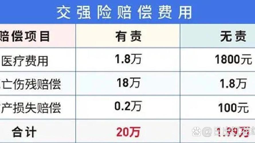 机动车第三者责任险全解析：赔偿范围与实用指南