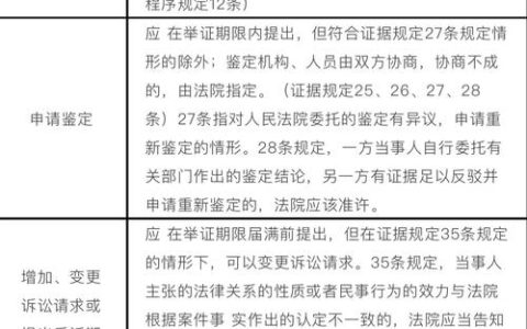 诉讼时效已过，还能怎么办？