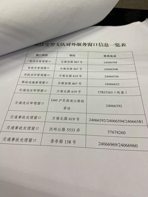 交通法律援助热线：权益维护直通车