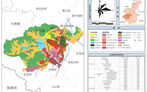 土地利用现状图查找全攻略