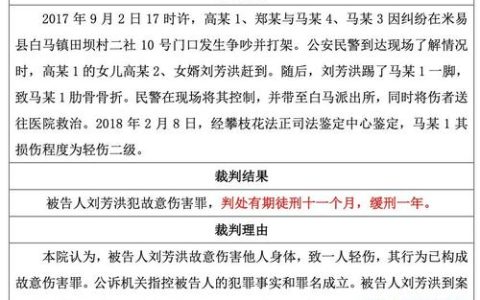 被打成轻微伤如何判刑赔偿？律师解读