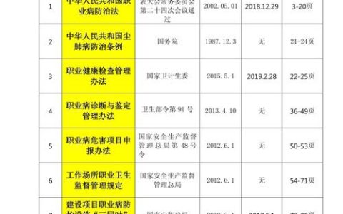 医疗纠纷中的法律责任与患者权益保障解析