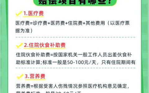 医疗事故赔偿指南：在线解读与救济途径