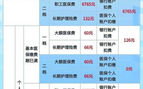 医院私了赔偿上限解析：法律依据与金额考量