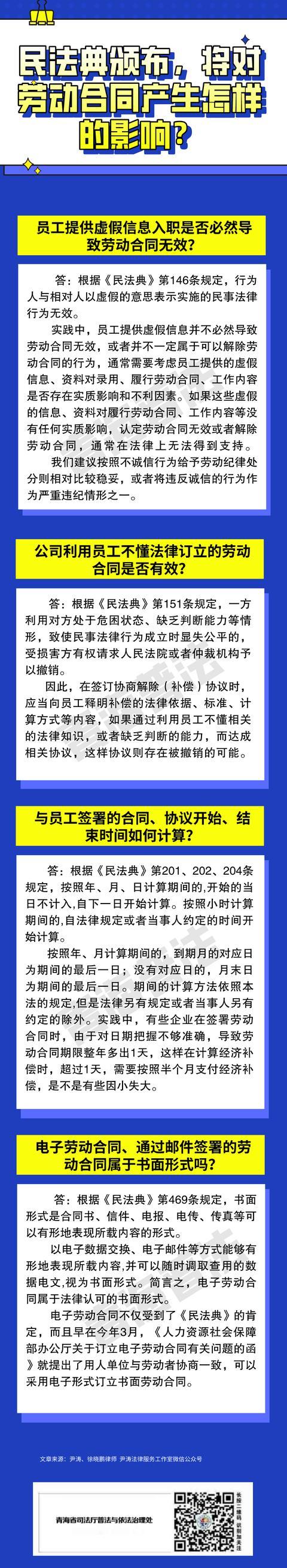 《民法典》劳动新规：3大变化影响你的权益