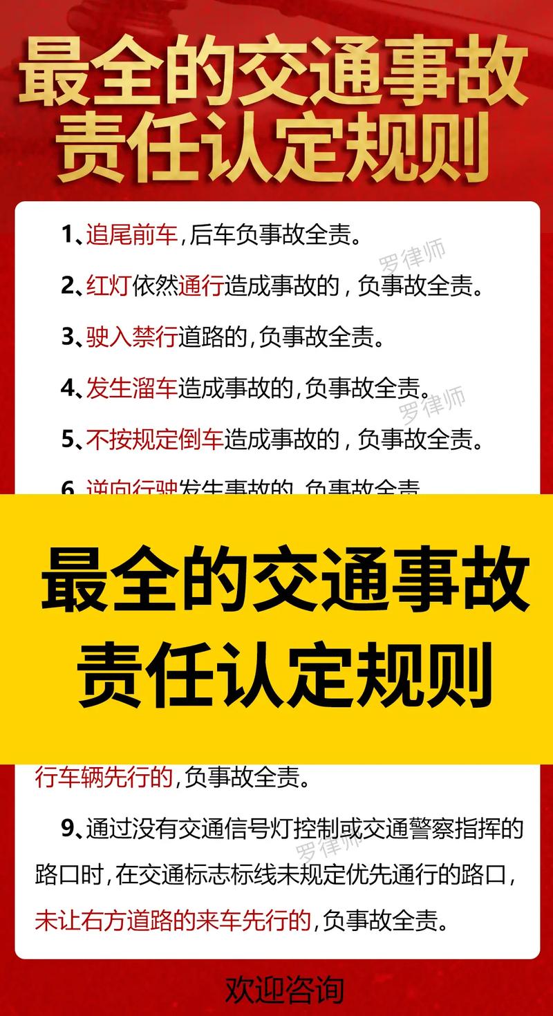 2024年新交规：事故责任认定最新变化深度解读