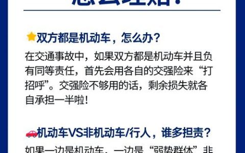 车祸对方全责怎么办？赔偿范围与索赔全攻略