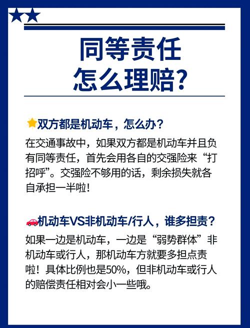 车祸对方全责怎么办？赔偿范围与索赔全攻略