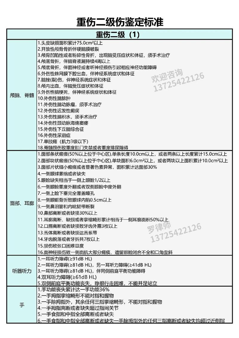轻伤赔偿多少钱：标准解析与案例启示