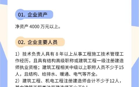 建筑二级资质申请条件：企业实力与人员配置全解析