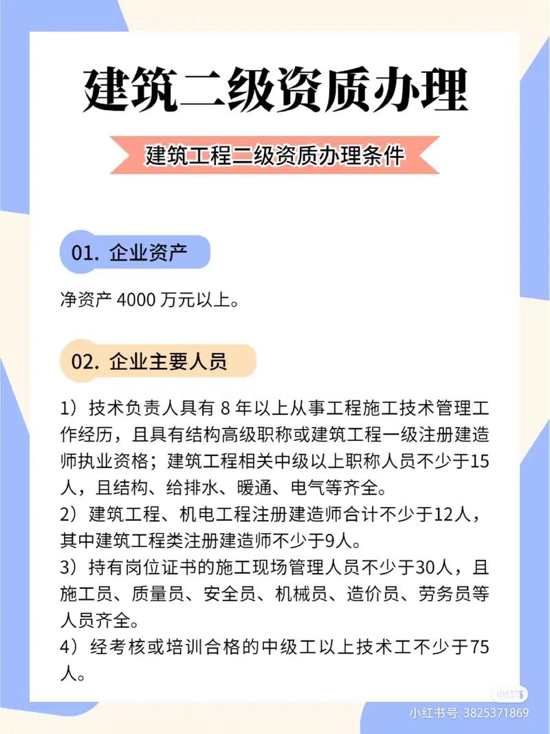 建筑二级资质申请条件：企业实力与人员配置全解析