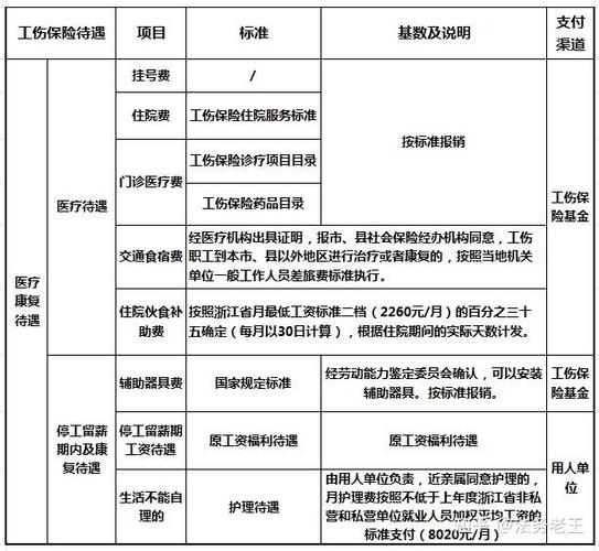 赔偿年限最长是多少？揭秘法律规定与计算方法