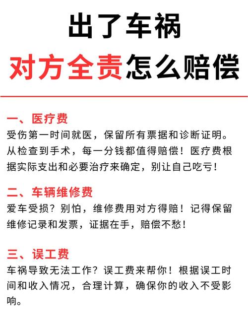 交通事故全责下的赔偿指南：打车费与交通费如何索赔