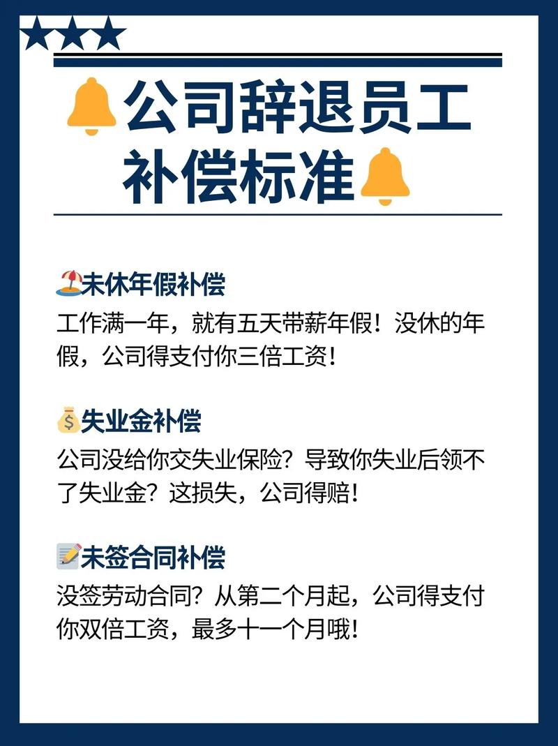 劳动合同解除全解析：经济补偿标准与法律适用