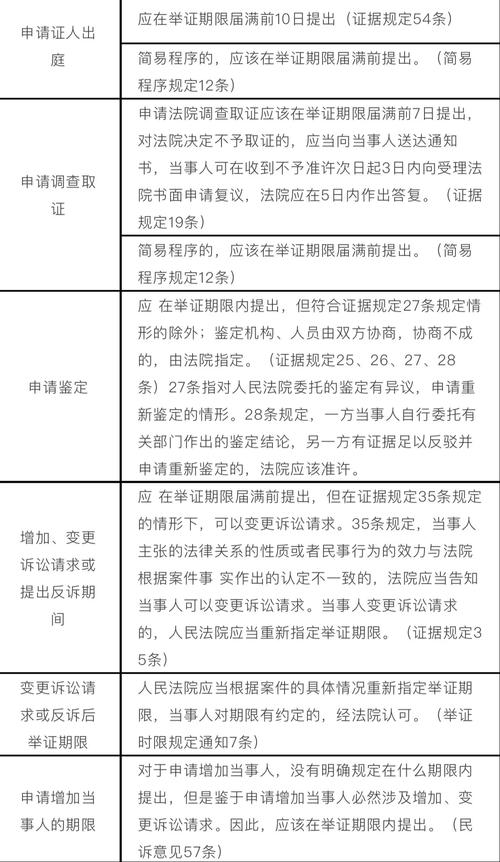 环境损害赔偿诉讼时效期限：特殊规定与实务解析