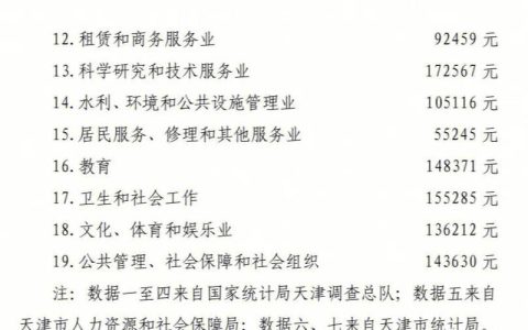 意外身亡赔偿金详解：标准与家属权益