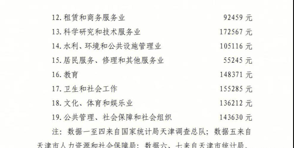 意外身亡赔偿金详解：标准与家属权益