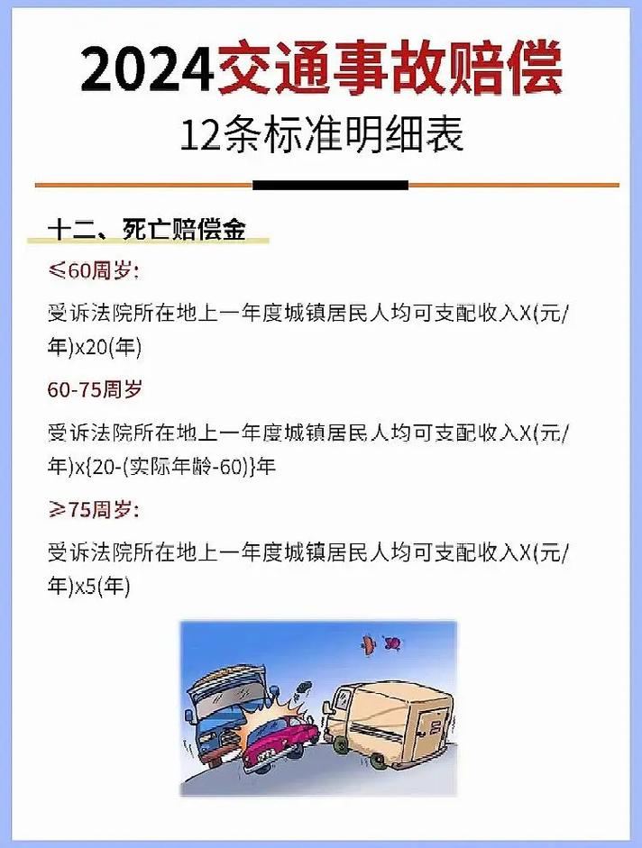交通事故精神损害赔偿：标准与实践指南