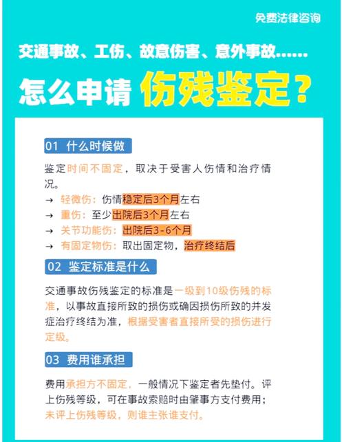 伤残鉴定流程详解与申请关键步骤