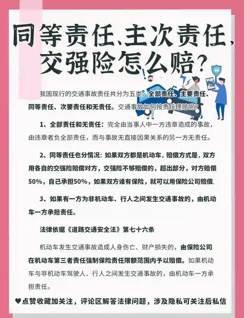 交通事故责任划分与赔偿实务解析