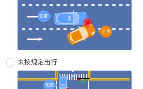 交通事故责任划分：3个关键点教你看懂撞车纠纷