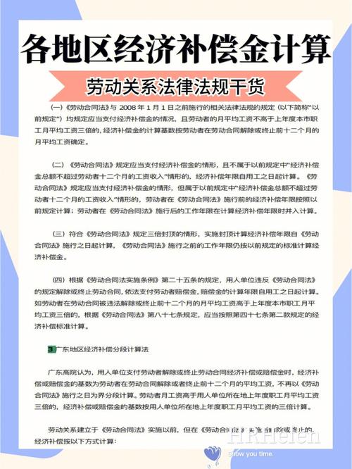 补偿金的法律规定：适用场景与计算规则全解析