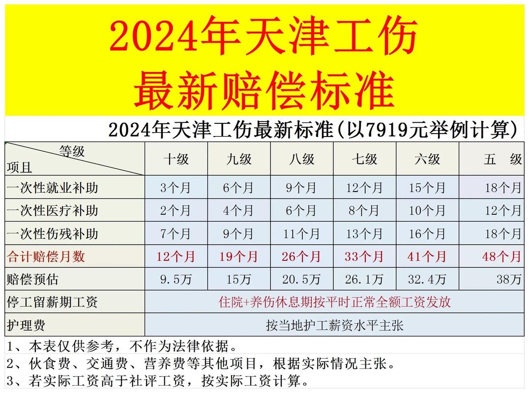 企业职工非因工死亡遗属待遇全解析与申领指南