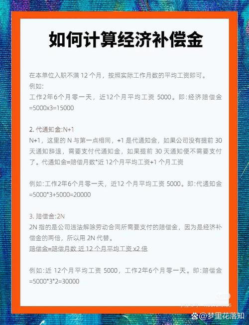 单位裁员补偿标准详解：2024年最新员工经济补偿金计算指南