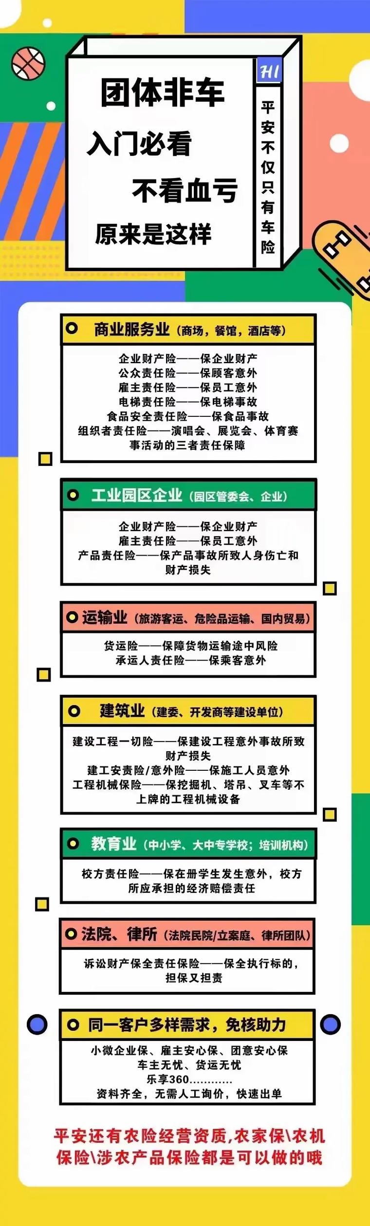 单位福利升级：员工团体保险全攻略