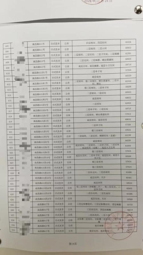 房屋损失评估全攻略：如何准确维权与索赔