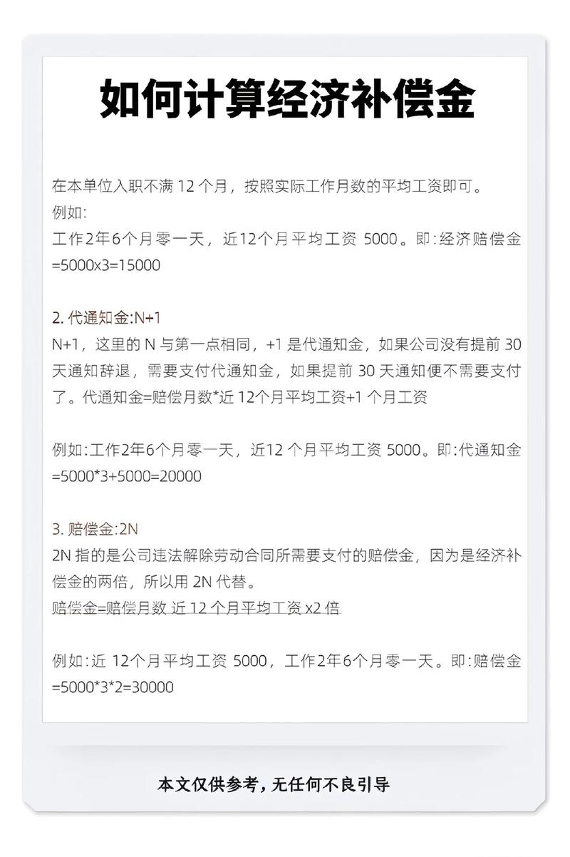 单位裁员赔偿员工2024标准全解析