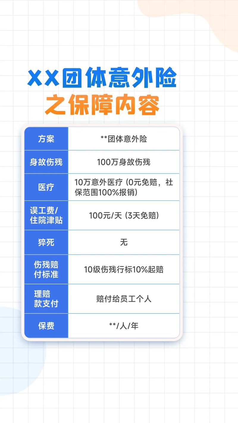 企业员工团体保险全解析：保障与福利如何双赢？