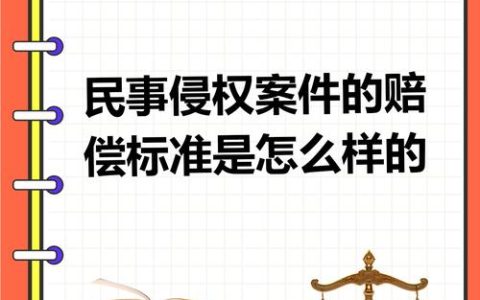 侵权赔偿的三个标准：法律依据与实践解析