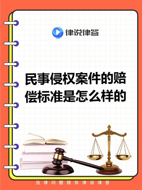 侵权赔偿的三个标准：法律依据与实践解析
