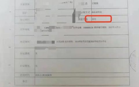 房产份额登记有用吗？律师深度解析