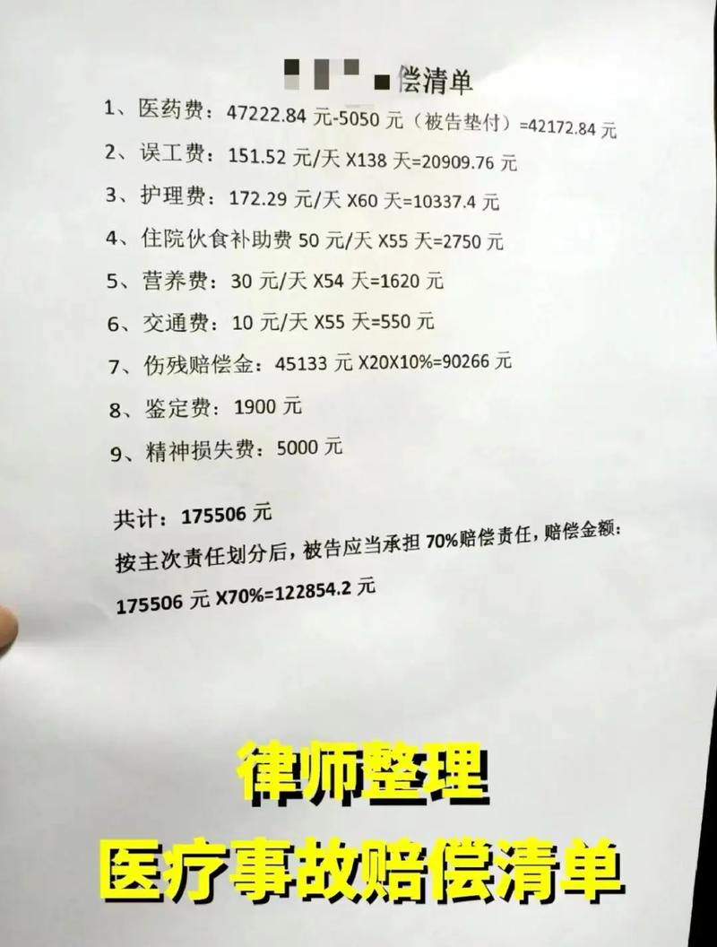 医疗事故赔偿怎么算：费用项目与计算方法解析