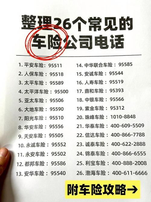 人保车险电话服务全解析：理赔流程与续保指南