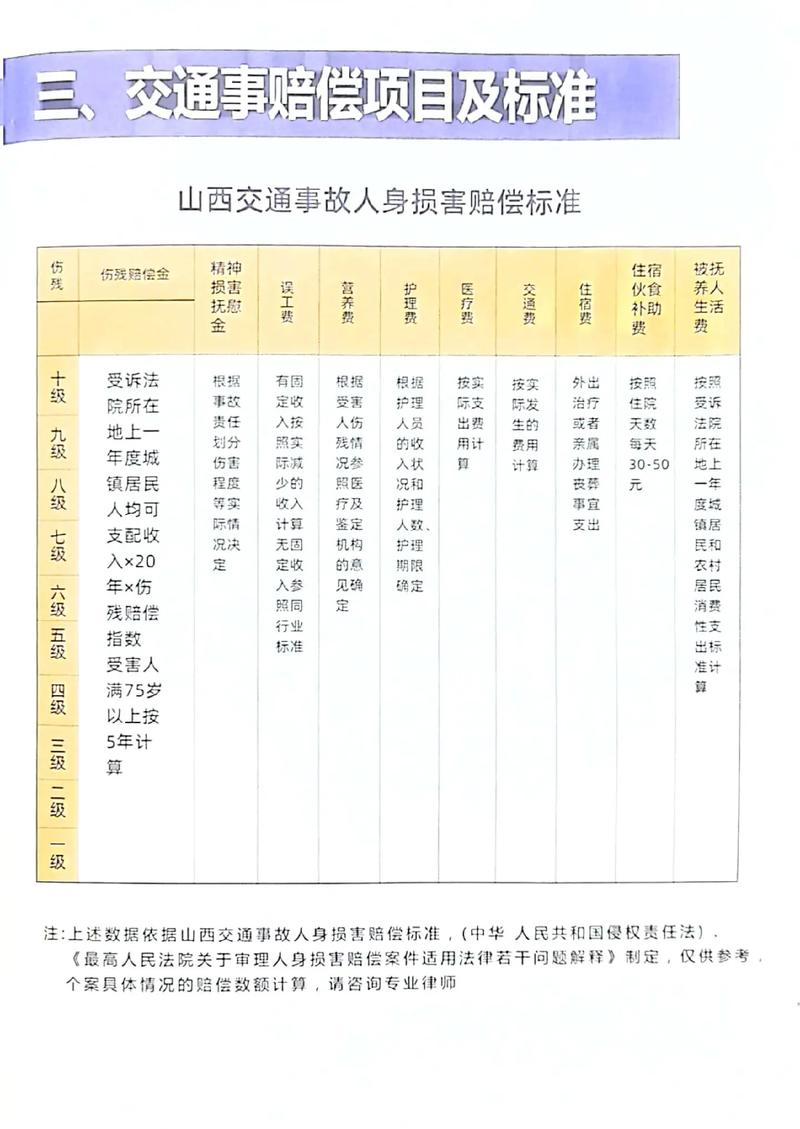 交通法律咨询全攻略：免费热线与实用建议