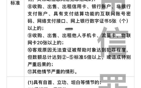 帮信罪判刑：多少钱是红线？别被价格误导！