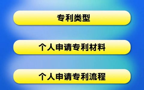 图片专利申请全攻略与关键要点解析