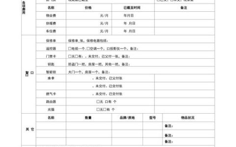 二手房交接清单怎么写？必备模板与注意事项