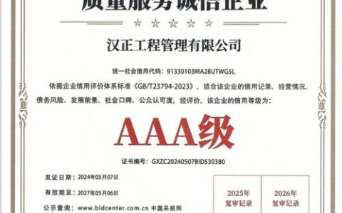 诚信企业证书揭秘：颁发机构与申请全解析