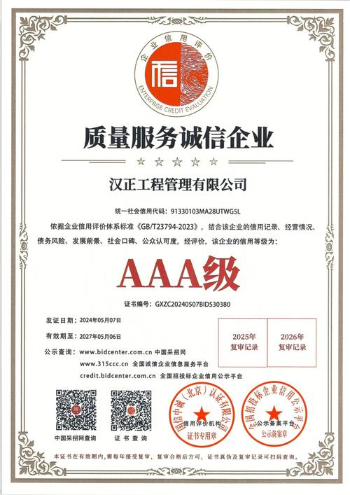 诚信企业证书揭秘：颁发机构与申请全解析