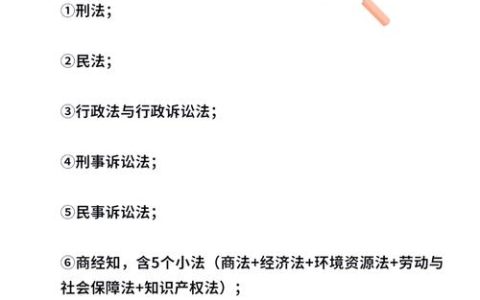 司考与法考是否相同及其背后的改革秘密
