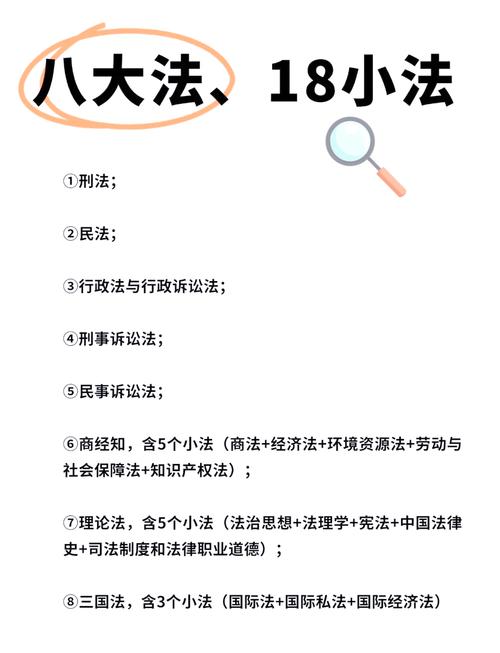 司考与法考是否相同及其背后的改革秘密