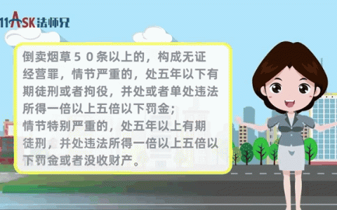 倒卖烟草的法律风险：处罚标准与防范指南